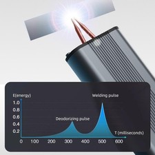 High Performance Handheld Spot Welder for Mobile Phone Battery Applications