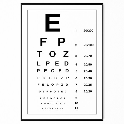 Modern eye chart photo - modern,