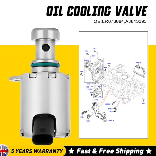 Piston oil cooling - cooling, solenoid