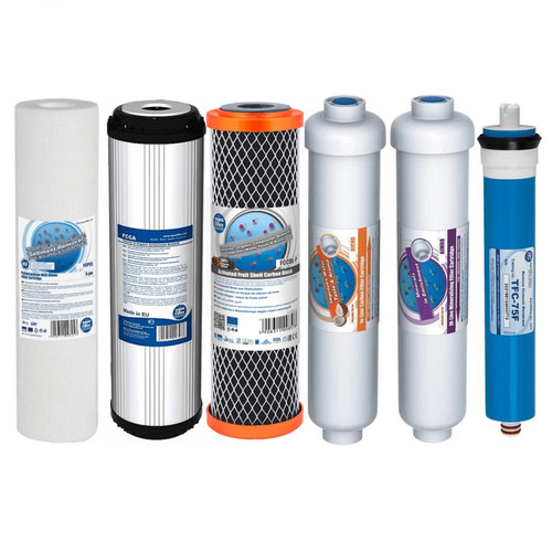 Water filters for aquafilter - filters,
