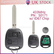 For 2004 2005 2006 2007 2008