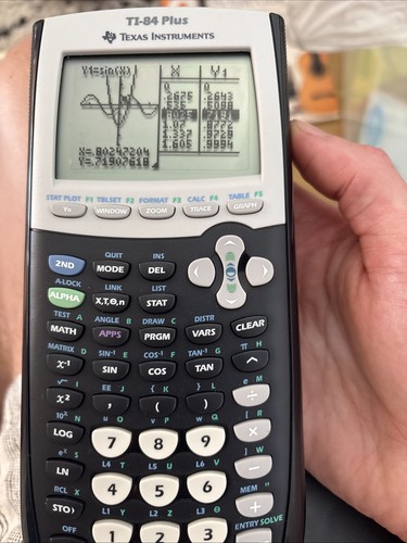 Texas instruments plus - texas, ti-84