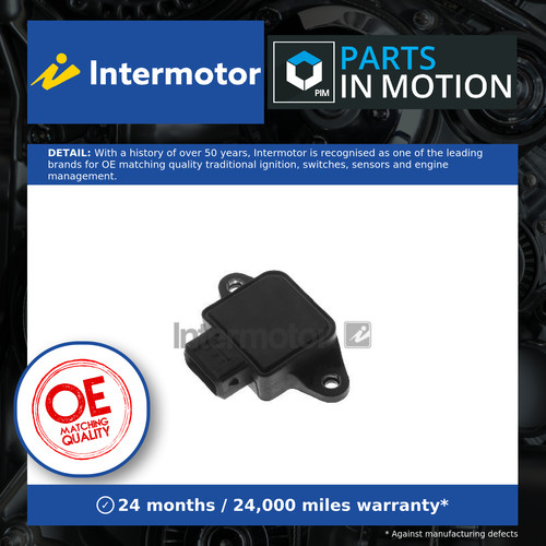 Accelerator throttle position - throttle,