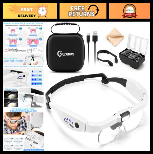 Hands free magnifying glass - magnifying,