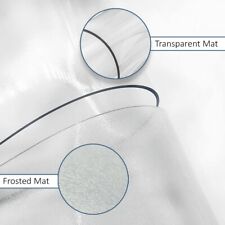 2mm Thick PVC Clear UV Cold