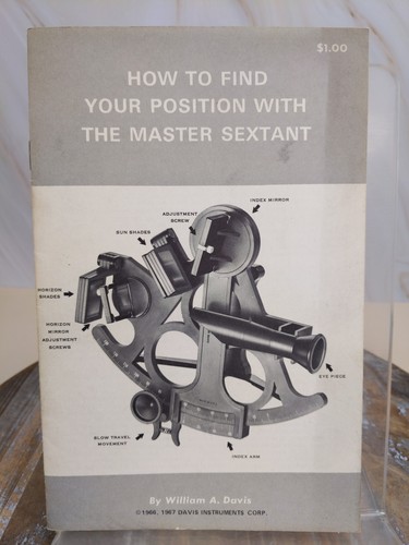 How find your position - your,