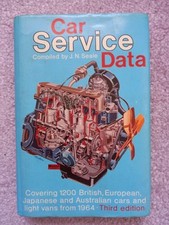 Car Service Data - Third