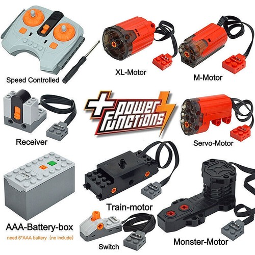 Power functions parts - functions,