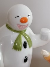 Coalport Characters The