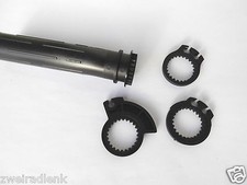 Throttle grip / throttle grip