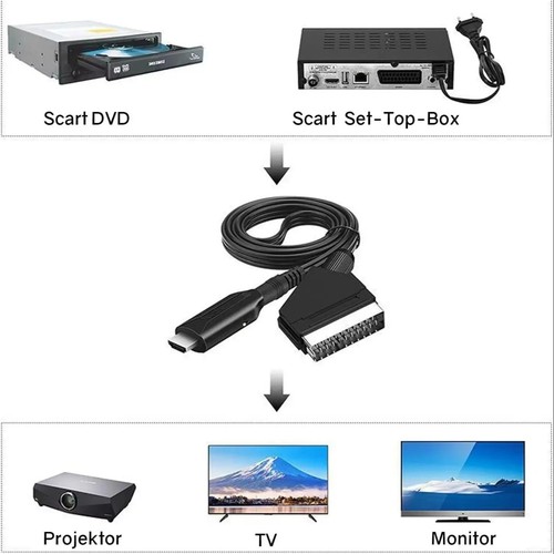 Scart hdmi converter audio - scart, to