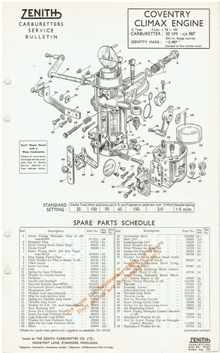 Coventry climax type - z-type, engine