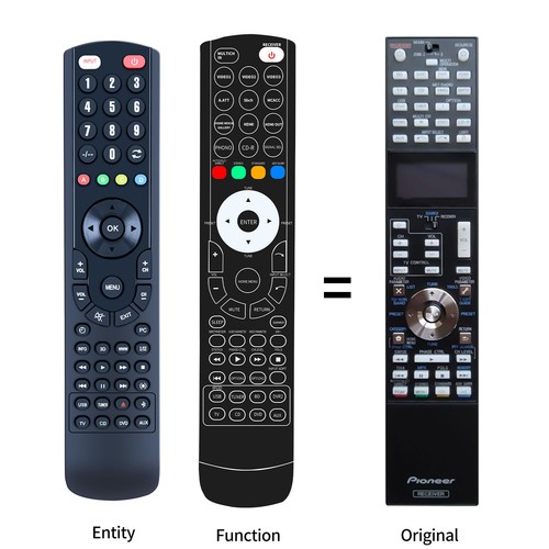 New axd7580 replacement remote - new,