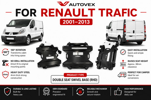 For renault trafic - for,