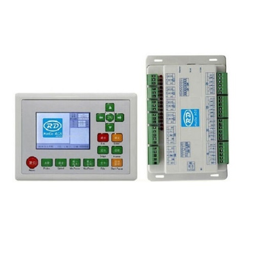 Main panel and controller for - and,