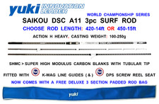 YUKI SAIKOU DSC A11 DISTANCE