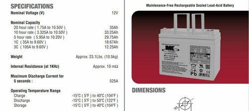 Power 12v 34ah - 2,