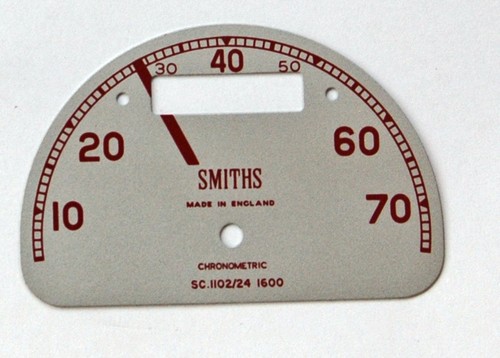 Smiths original shape - d, mph