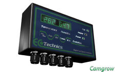 Ecotechnics Evolution Grow