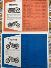 TRIUMPH  Motorcycle Sales