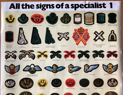 All the signs - of, specialist