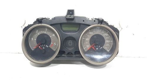 Dashboard 5150337 for - 5150337,