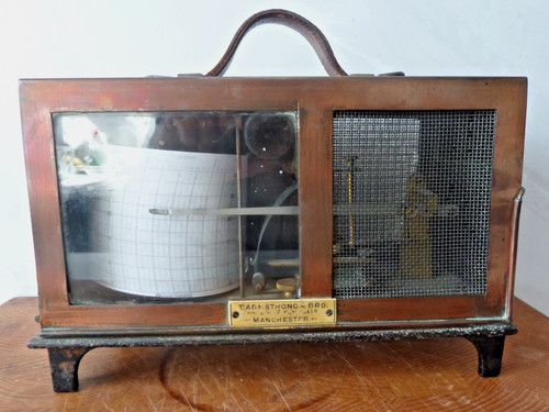 Vintage thermograph box - thermograph,