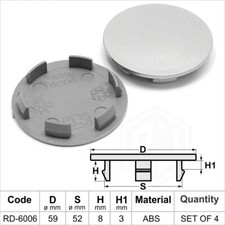 Wheel centre caps center