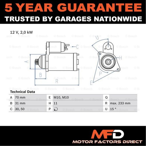 Fits nissan navara pathfinder - fits,