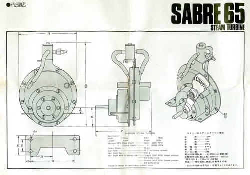 Wada works sabre - wada,