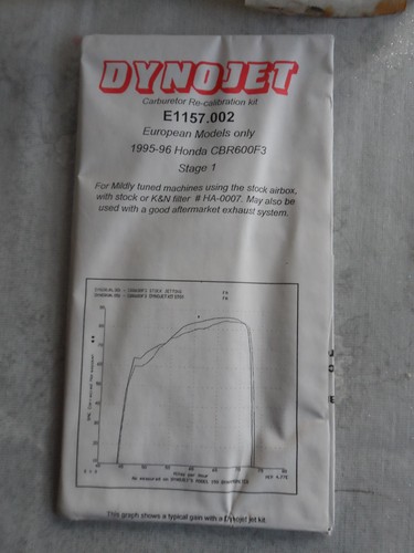 Dynojet stage kit for honda - dynojet,