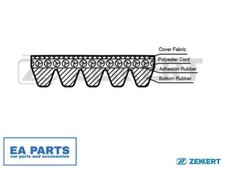 V-Ribbed Belts for ALFA ROMEO