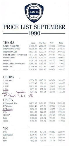 Lancia thema delta - thema,