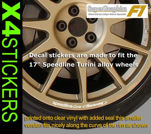 Wheel rim decal - rim, fit