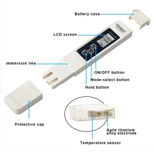 4in1 drinking water tester - 4in1,