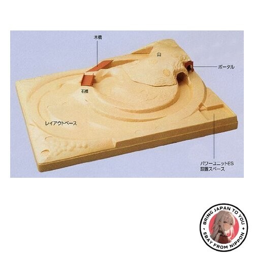 Tomix 8018 gauge layout - tomix,