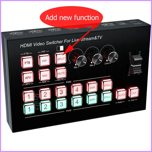 Multi camera channel hdmi - camera, 4