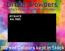 Jet Black Gloss RAL 9005 matt