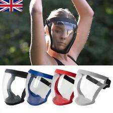 Anti-fog Full Face Shield