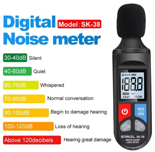 Digital sound level - level, meter