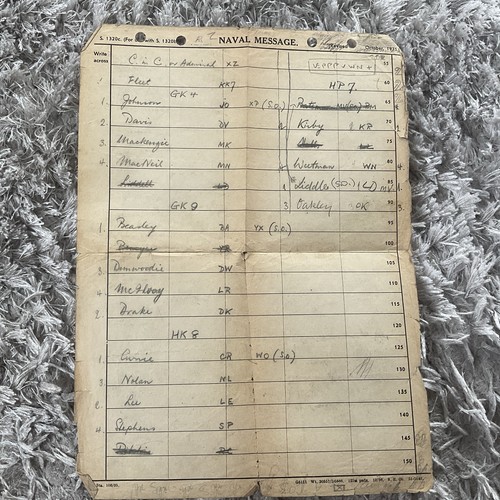 Ww2 naval message form s - ww2,