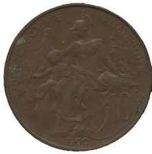 1900 France 10 Centimes Coin