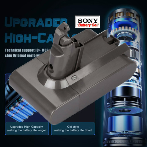 6400mah for dyson battery - 6400mah, v6