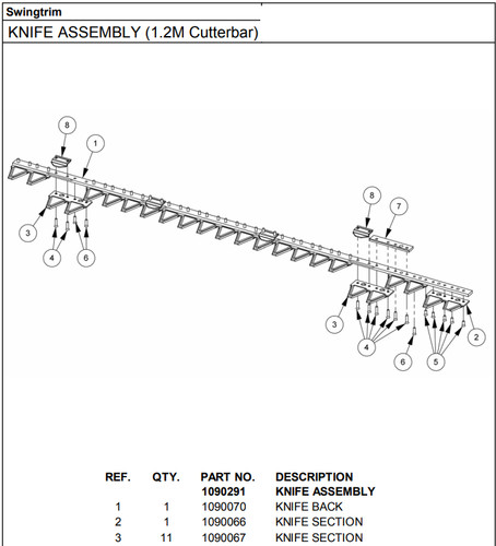 Mcconnel swingtrim hedge - mcconnel,