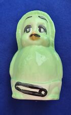 Vintage 80’s Keith Harris