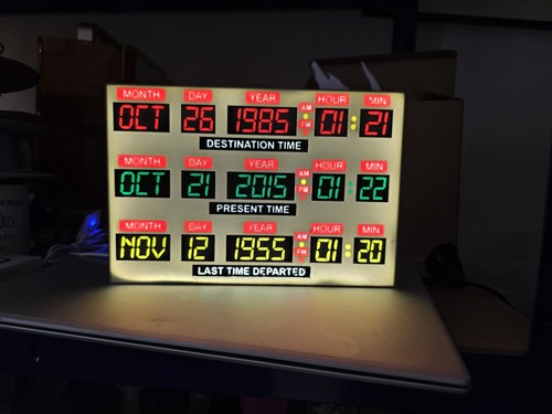 Back the future - back, time