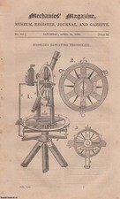 HASSLER'S REPEATING THEODOLITE; RULE FOR CALCULATING MEAN SPECIFIC GRAVITIES; VI