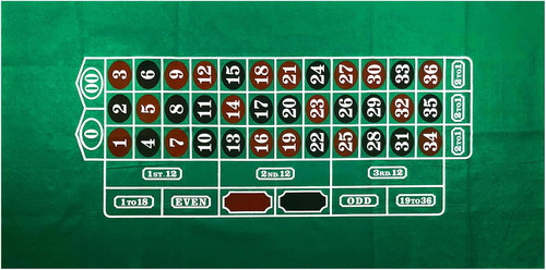 Roulette table top felt - roulette,