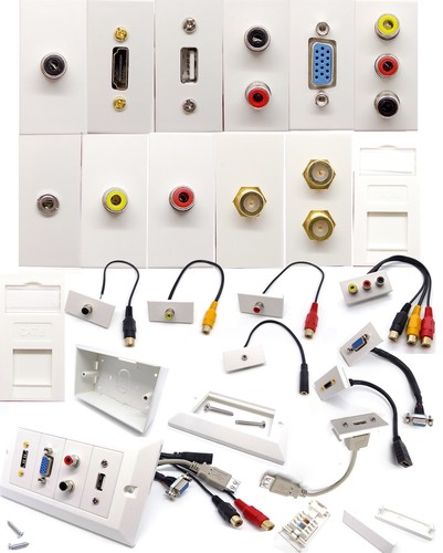 Modular faceplate wall plate - faceplate,