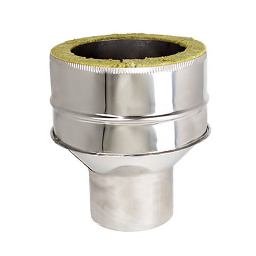 Increasing adapter twin wall - increasing,